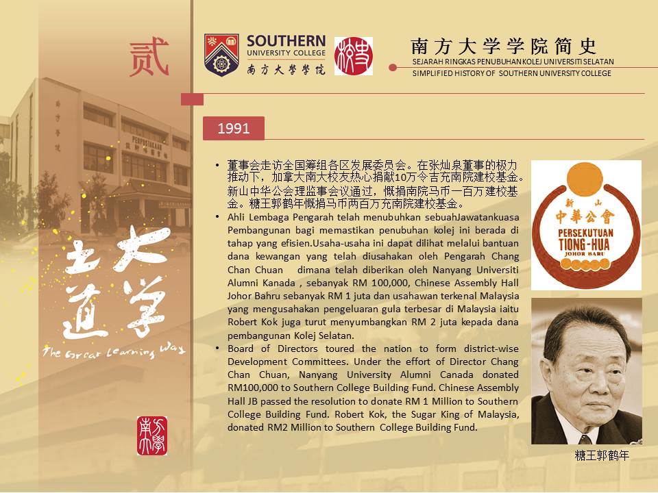 History Gallery – Southern UC