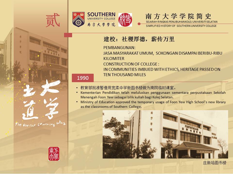 History Gallery Southern UC